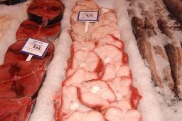 ANÁLISIS DE CONSUMO EN EL HOGAR DEL 20 AL 26 DE ABRIL