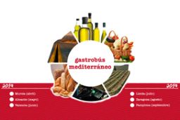 COMIENZA ESTA SEMANA EN MURCIA 