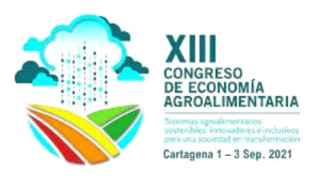 Hoy, en la clausura del XIII Congreso de la Asociación Española de Economía Agraria