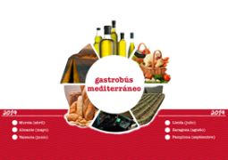 COMIENZA ESTA SEMANA EN MURCIA 