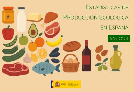 Publicado el informe de estadísticas de producción ecológica 2024