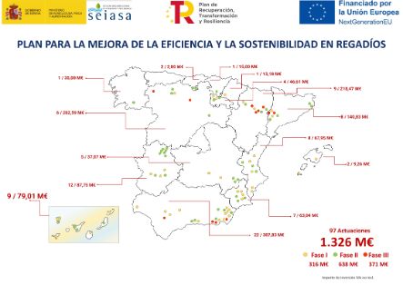 Con fondos del Plan de Recuperación, Transformación y Resiliencia 