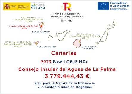 A TRAVÉS DE LA SOCIEDAD MERCANTIL ESTATAL DE INFRAESTRUCTURAS AGRARIAS (SEIASA)