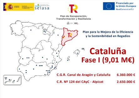 FIRMADOS HOY LOS DOS CONVENIOS DE INVERSIÓN