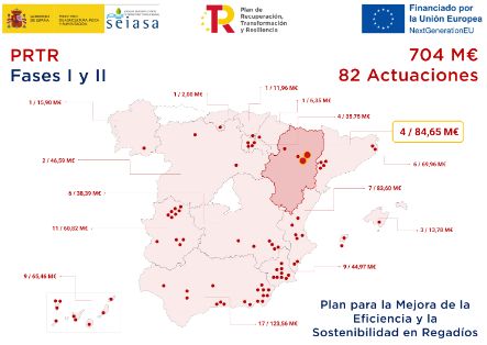 CON FONDOS DEL PLAN DE RECUPERACIÓN, TRANSFORMACIÓN Y RESILIENCIA  