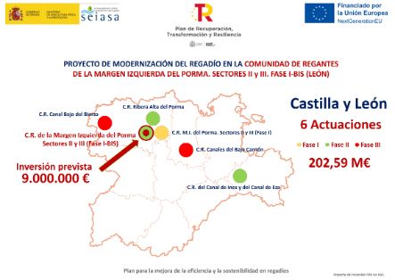 Con la firma de tres convenios