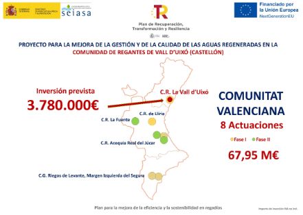 Mediante la firma de una adenda al convenio con los regantes  