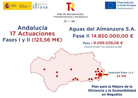 A TRAVÉS DE LA EMPRESA PÚBLICA SEIASA  