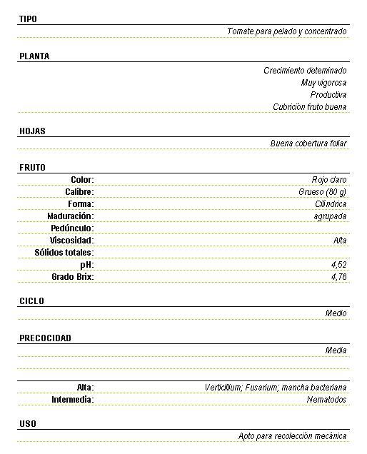 Tomate para pelado y concentrado, planta de crecimiento determinado, muy vigorosa y productiva, cubricin fruto buena. Buena cobertura foliar. Fruto de color rojo claro, calibre grueso (80 gramos) forma cilndrica y maduracin agrupada, viscosidad alta, pH 4,52 y grado brix 4,78. ciclo y precocidad medio. Resistencia alta a Verticillium, fusarium, mancha bacteriana, e intermedia a nematodos. Apto para recoleccin mecnica.