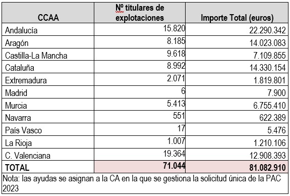 Captura de pantalla 2023-11-02 131343