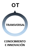 Conocimiento e innovación