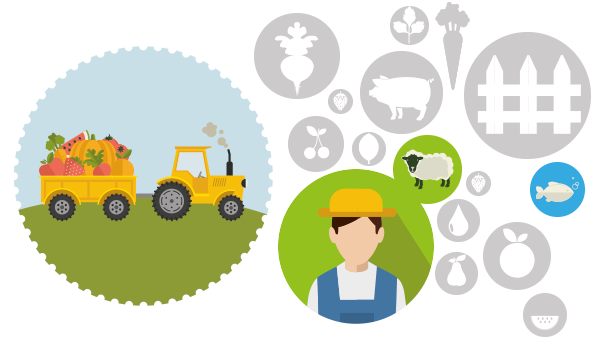 imagen sector primario