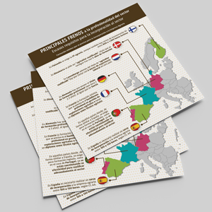 Incorporación al sector agrario en la UE