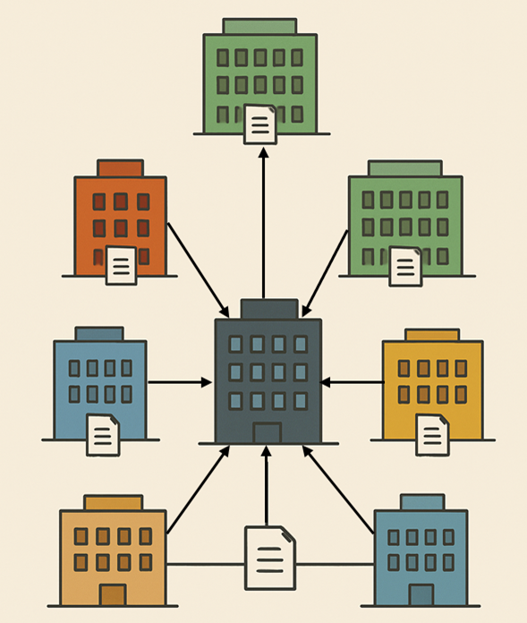 Agrupación vinculadas