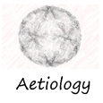 Etiologia