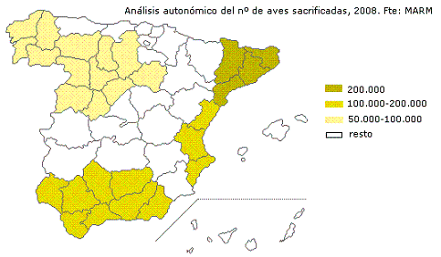 Mapa de España con un análisis autonómico de aves sacrificadas para el año 2008 (fuente MARM), destaca en primer lugar Cataluña, con un total de 200.000 sacrificios, seguido de Andalucía y la Comunidad Valenciana, con un total de sacrificios situado entre los 100.000 y 200.000.
