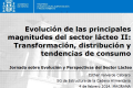 Título: Evolución de las principales magnitudes del sector lácteo II: Transformación, distribución y tendencias de  consumo.
Ponente: Dña. Esther Valverde Cabrero.
