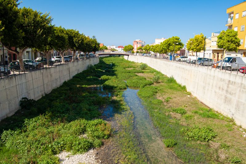 Río Girona